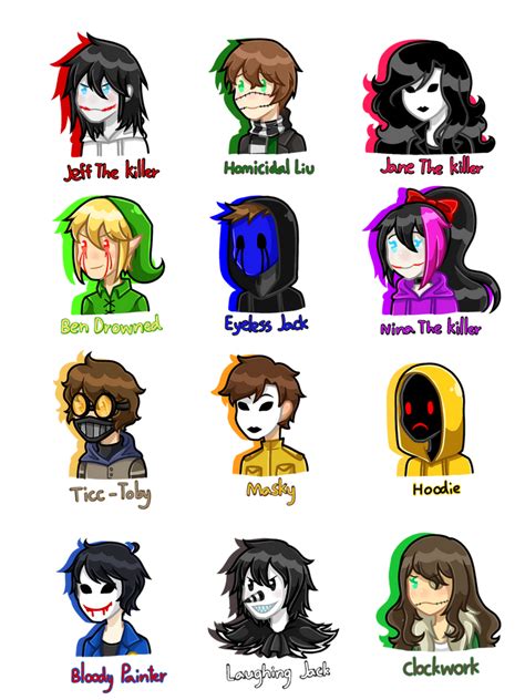 All creepypasta characters - MLP Pastas. This category applies to Creepypastas surrounding the My Little Pony: Friendship is Magic series. Main antagonists, video-game/lost-episode Creepypastas or narrative stories can be placed under this category so long as they relate to the topic at hand. 